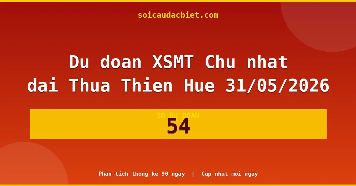 KQXS Thừa Thiên Huế Chủ nhật 31/05 — Kết quả xổ số Thừa Thiên Huế hôm nay