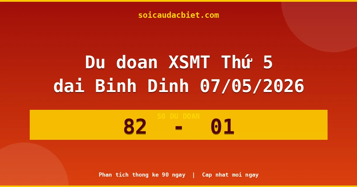 Dự đoán XSMT Thứ 5 đài Bình Định 07/05 chuẩn xác nhất