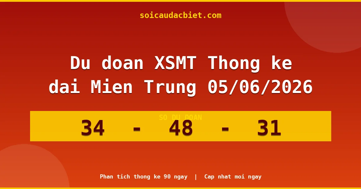 Thống kê lô gan Miền Trung hôm nay 05/06 — Lô về chưa về lâu nhất