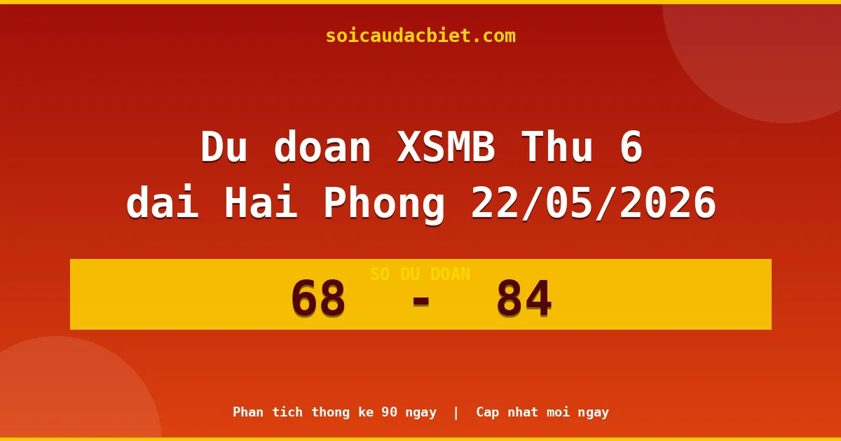 Dự đoán XSMB Thứ 6 đài Hải Phòng 22/05 chuẩn xác nhất