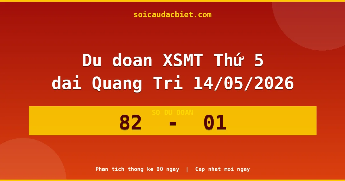 Dự đoán XSMT Thứ 5 đài Quảng Trị 14/05 chuẩn xác nhất