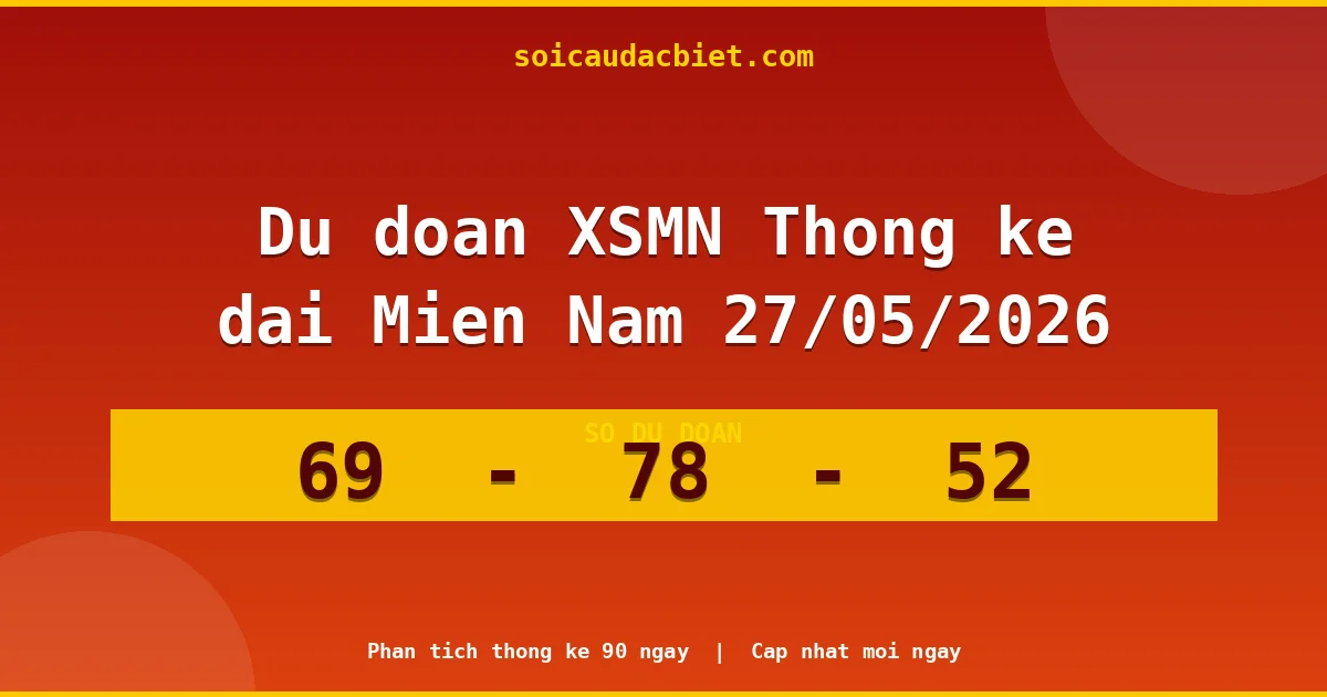 Thống kê lô gan Miền Nam hôm nay 27/05 — Lô về chưa về lâu nhất