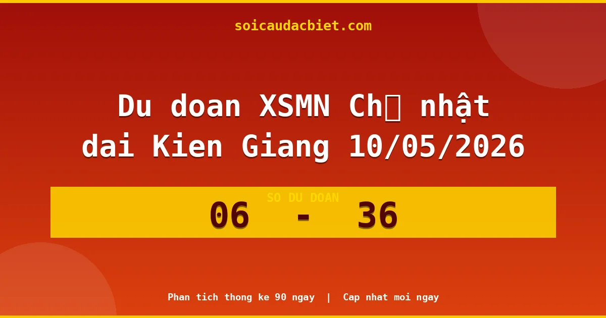 Dự đoán XSMN Chủ nhật đài Kiên Giang 10/05 chuẩn xác nhất