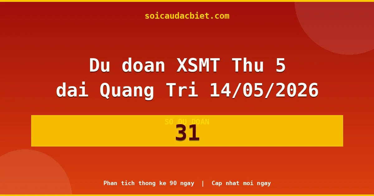 KQXS Quảng Trị Thứ 5 14/05 — Kết quả xổ số Quảng Trị hôm nay