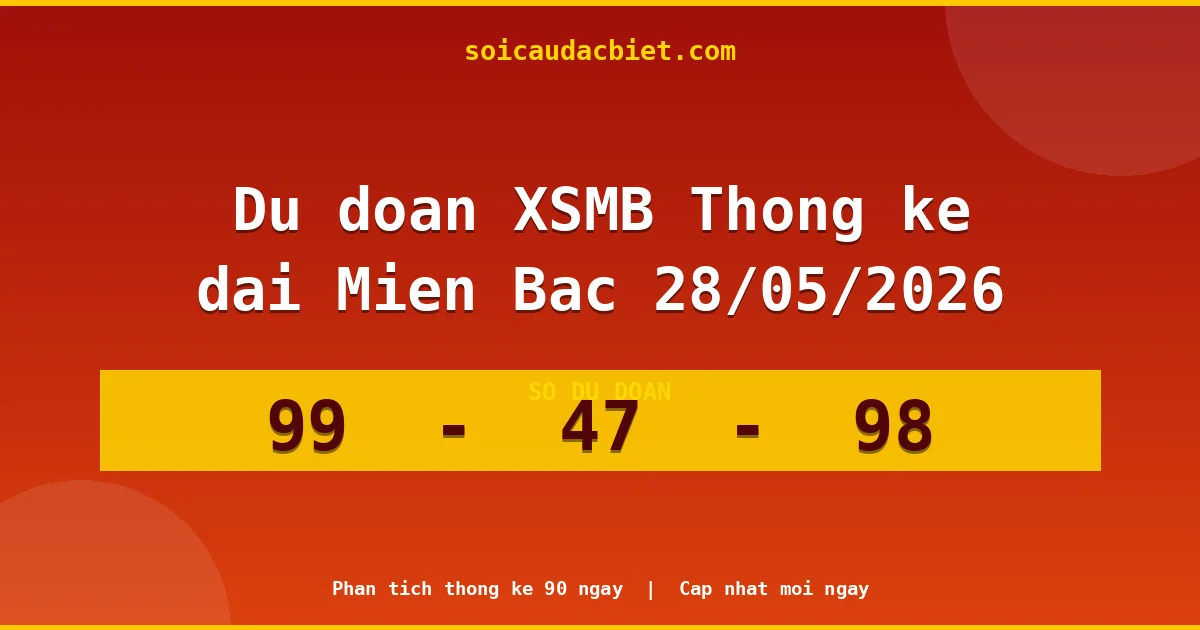 Thống kê lô gan Miền Bắc hôm nay 28/05 — Lô về chưa về lâu nhất