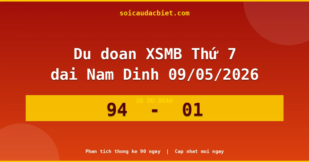 Dự đoán XSMB Thứ 7 đài Nam Định 09/05 chuẩn xác nhất
