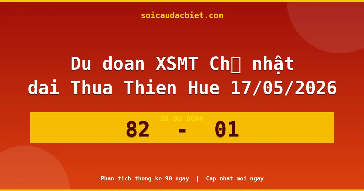 Dự đoán XSMT Chủ nhật đài Thừa Thiên Huế 17/05 chuẩn xác nhất