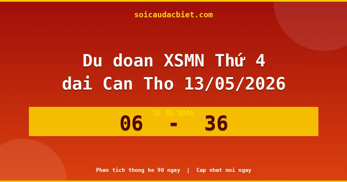 Dự đoán XSMN Thứ 4 đài Cần Thơ 13/05 chuẩn xác nhất