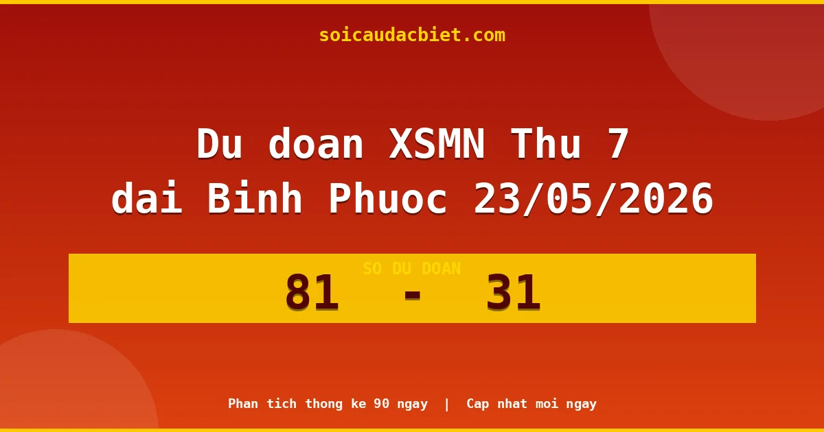Dự đoán XSMN Thứ 7 đài Bình Phước 23/05 chuẩn xác nhất