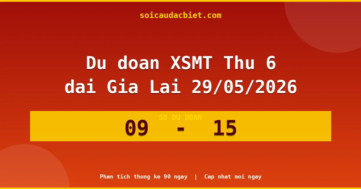 Dự đoán XSMT Thứ 6 đài Gia Lai 29/05 chuẩn xác nhất