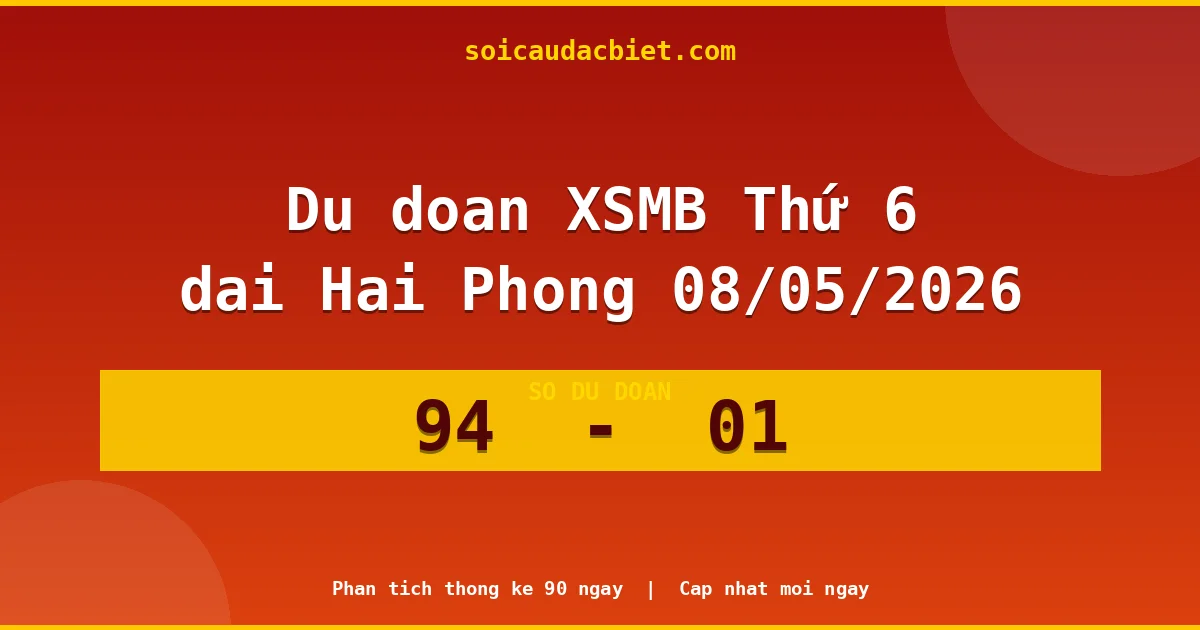 Dự đoán XSMB Thứ 6 đài Hải Phòng 08/05 chuẩn xác nhất