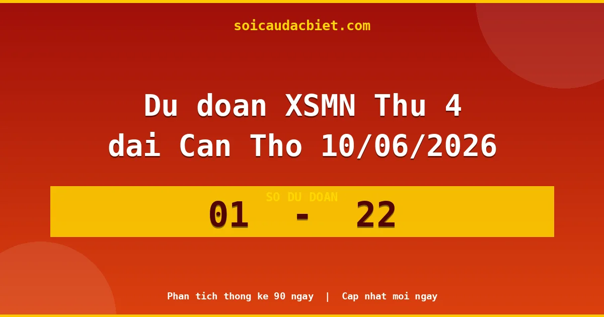 Dự đoán XSMN Thứ 4 đài Cần Thơ 10/06 chuẩn xác nhất