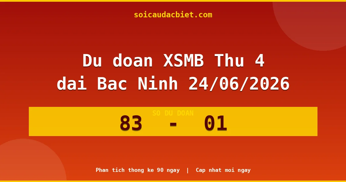 Dự đoán XSMB Thứ 4 đài Bắc Ninh 24/06 chuẩn xác nhất