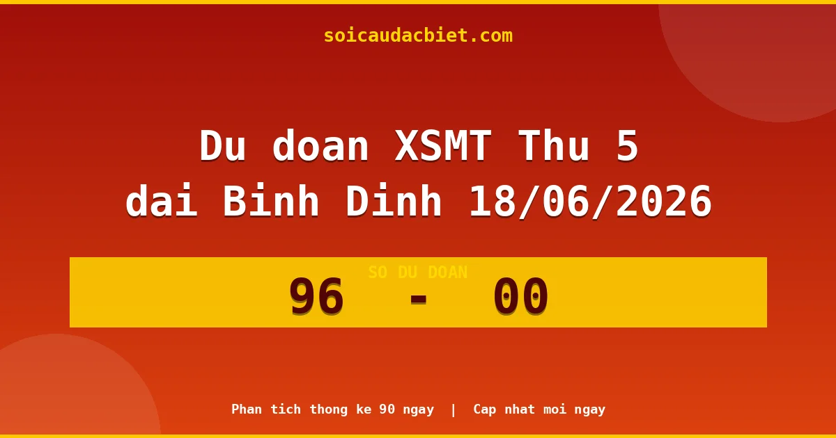Dự đoán XSMT Thứ 5 đài Bình Định 18/06 chuẩn xác nhất
