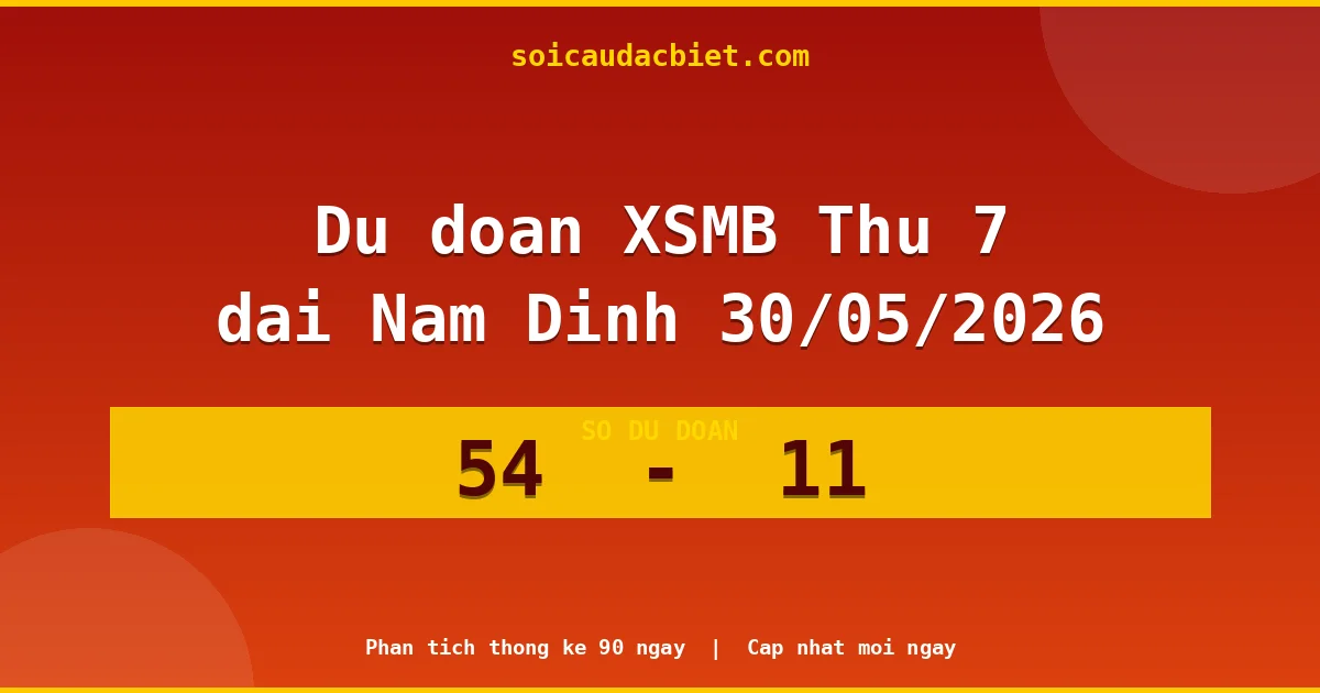 Dự đoán XSMB Thứ 7 đài Nam Định 30/05 chuẩn xác nhất