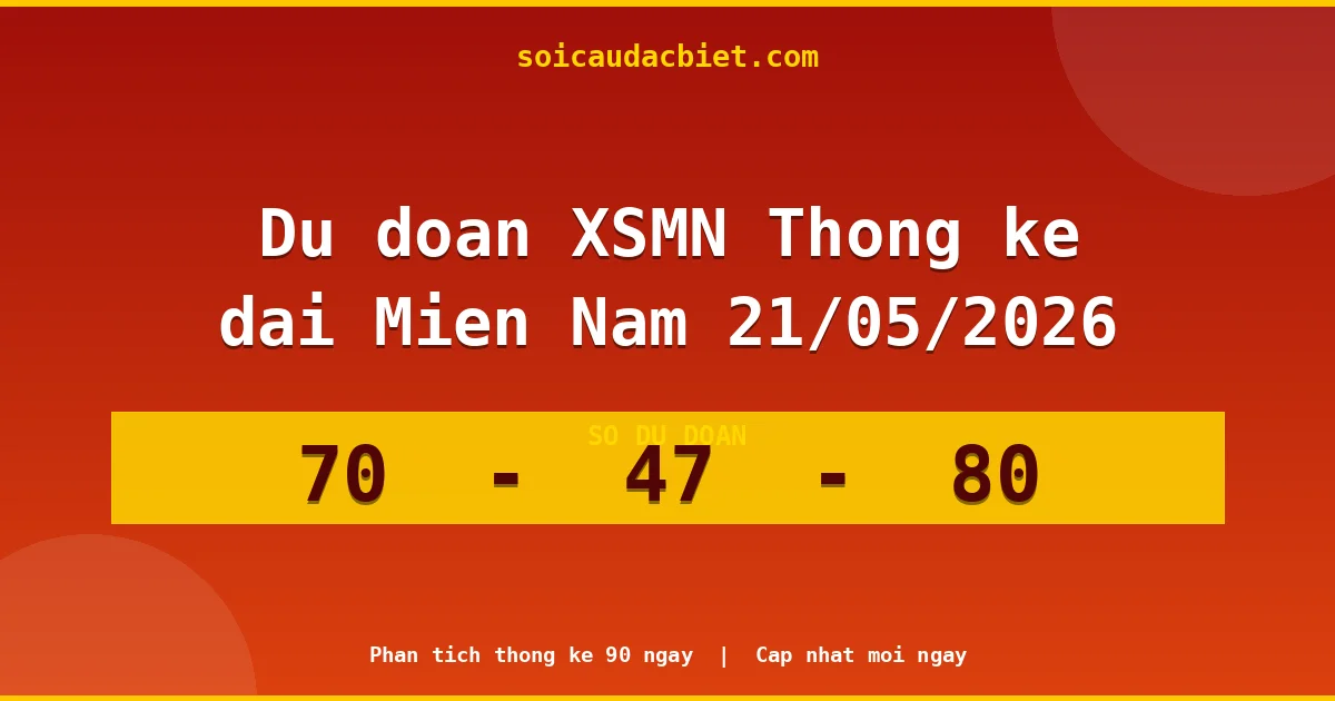 Thống kê lô gan Miền Nam hôm nay 21/05 — Lô về chưa về lâu nhất