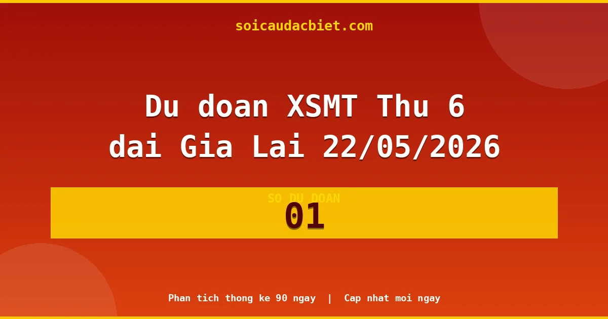 KQXS Gia Lai Thứ 6 22/05 — Kết quả xổ số Gia Lai hôm nay