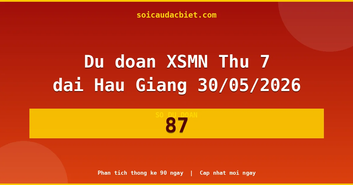 KQXS Hậu Giang Thứ 7 30/05 — Kết quả xổ số Hậu Giang hôm nay