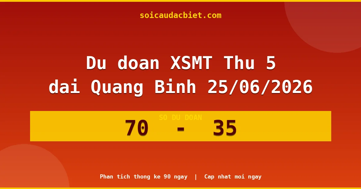 Dự đoán XSMT Thứ 5 đài Quảng Bình 25/06 chuẩn xác nhất