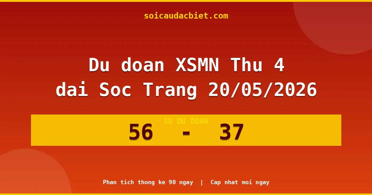Dự đoán XSMN Thứ 4 đài Sóc Trăng 20/05 chuẩn xác nhất