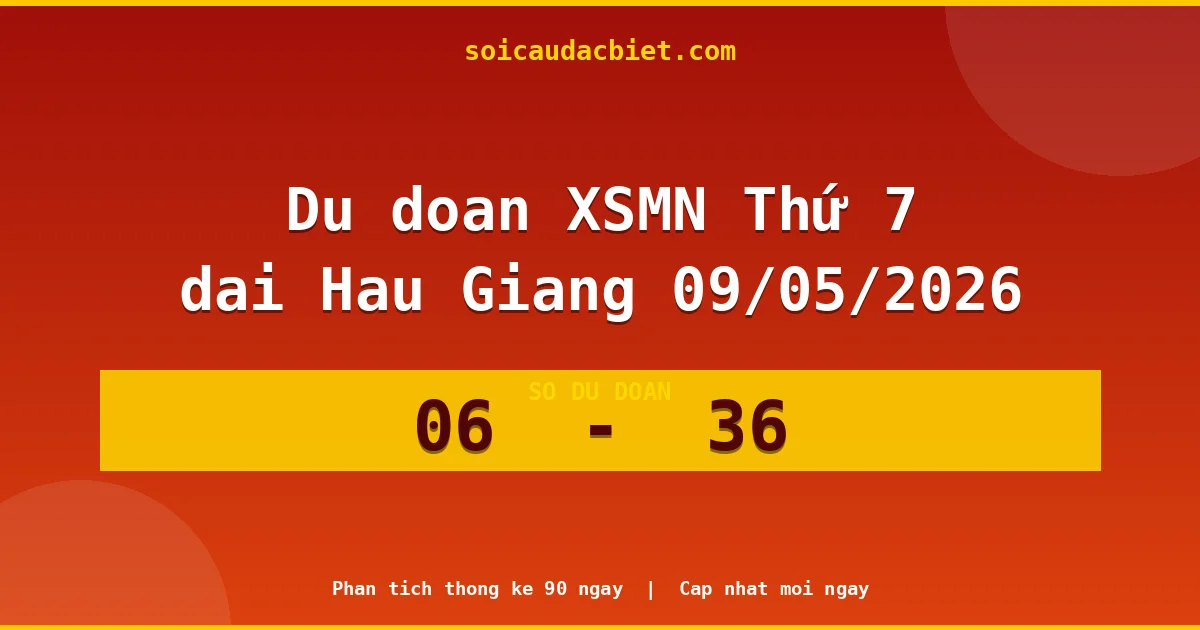 Dự đoán XSMN Thứ 7 đài Hậu Giang 09/05 chuẩn xác nhất