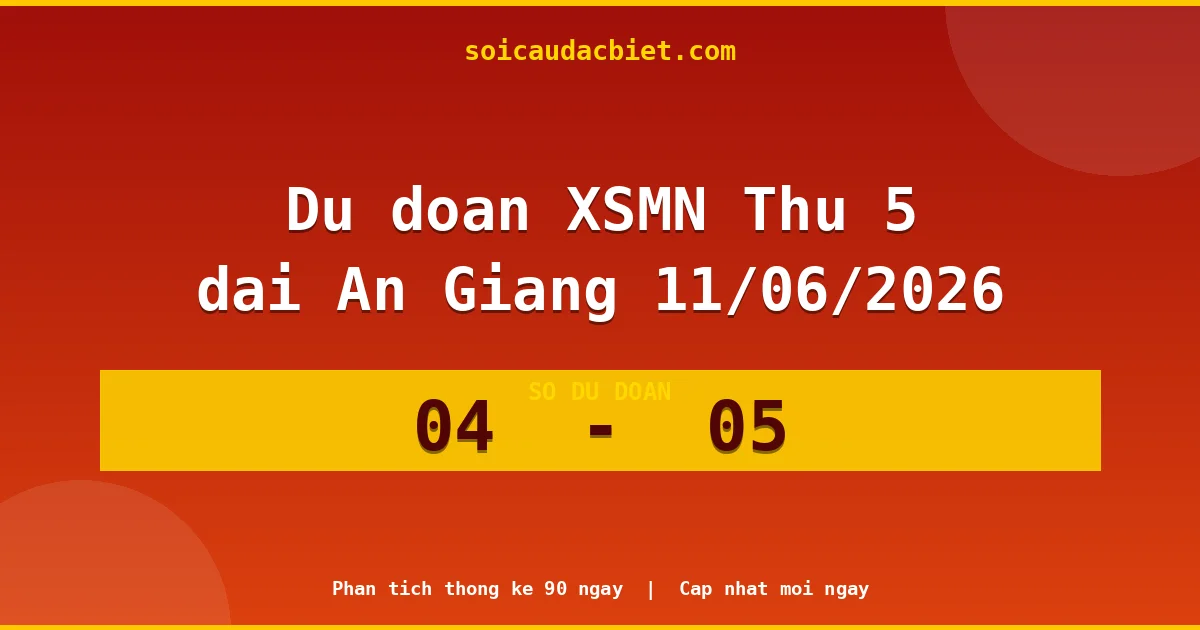 Dự đoán XSMN Thứ 5 đài An Giang 11/06 chuẩn xác nhất