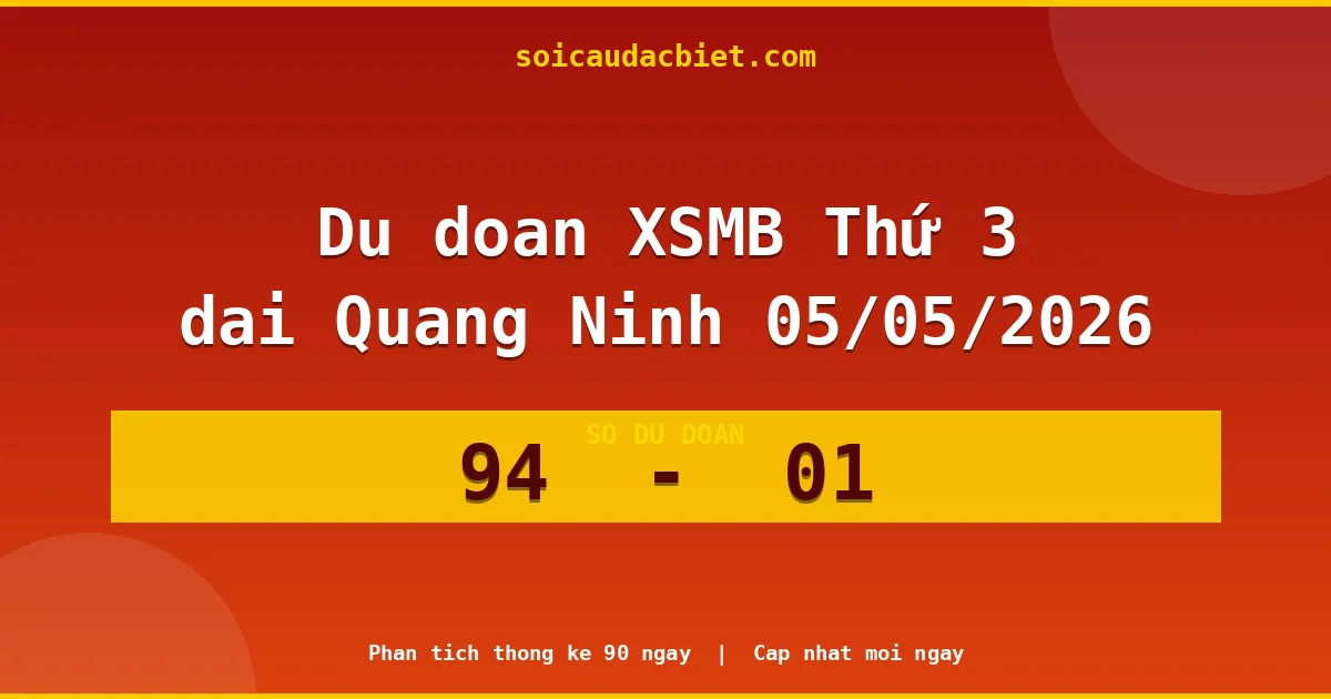 Dự đoán XSMB Thứ 3 đài Quảng Ninh 05/05 chuẩn xác nhất