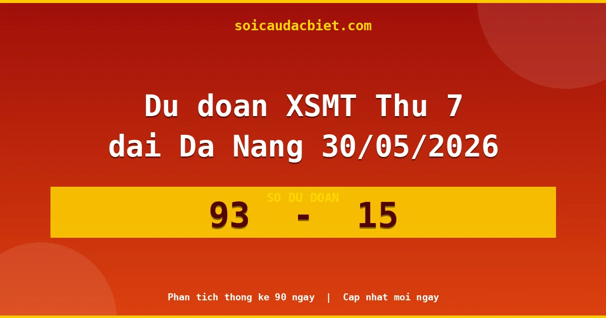 Dự đoán XSMT Thứ 7 đài Đà Nẵng 30/05 chuẩn xác nhất