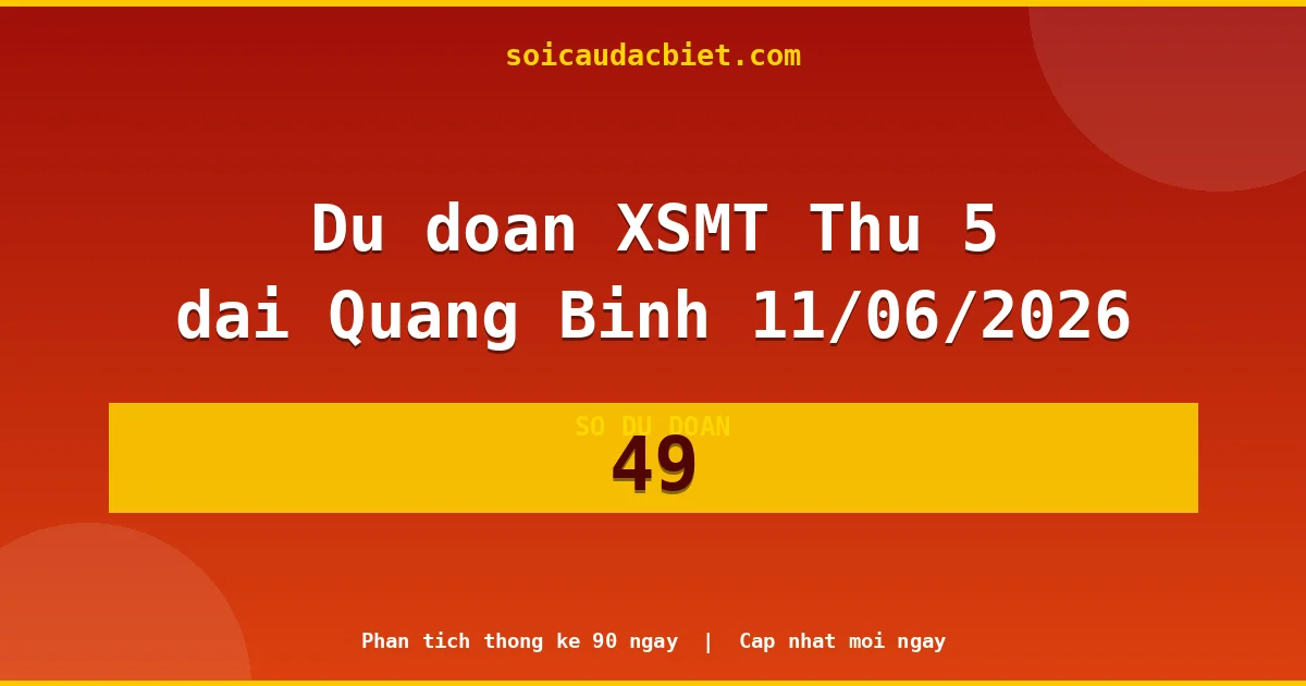 KQXS Quảng Bình Thứ 5 11/06 — Kết quả xổ số Quảng Bình hôm nay