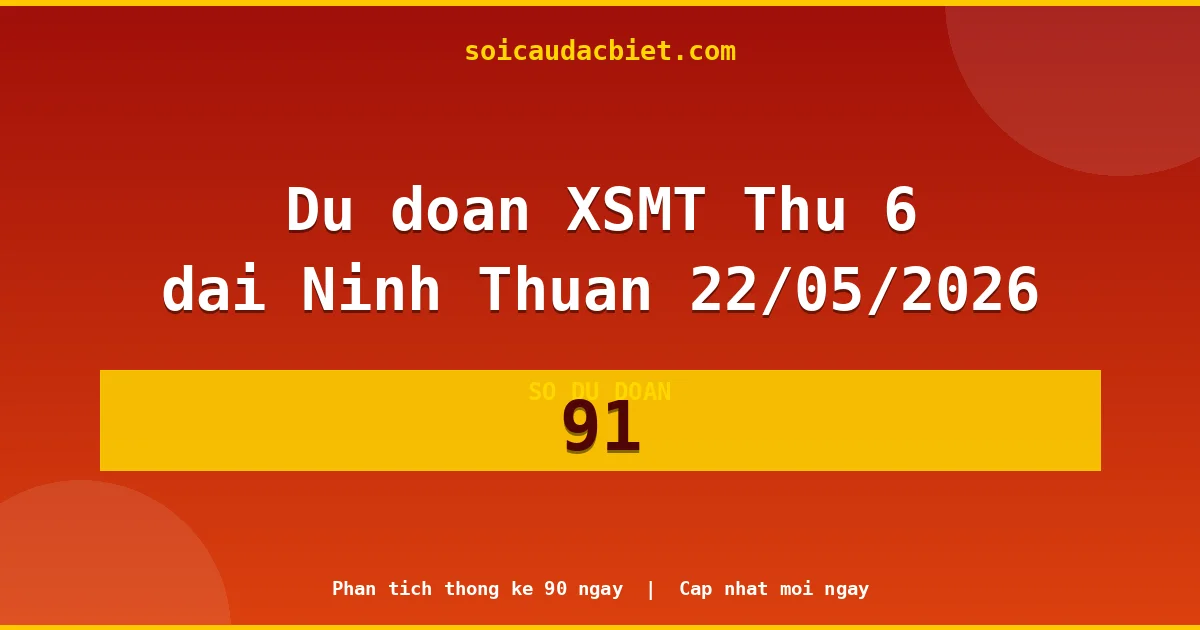 KQXS Ninh Thuận Thứ 6 22/05 — Kết quả xổ số Ninh Thuận hôm nay