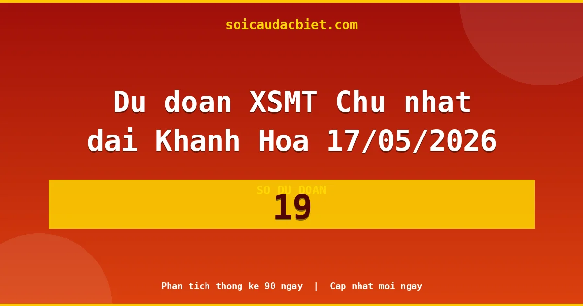 KQXS Khánh Hòa Chủ nhật 17/05 — Kết quả xổ số Khánh Hòa hôm nay