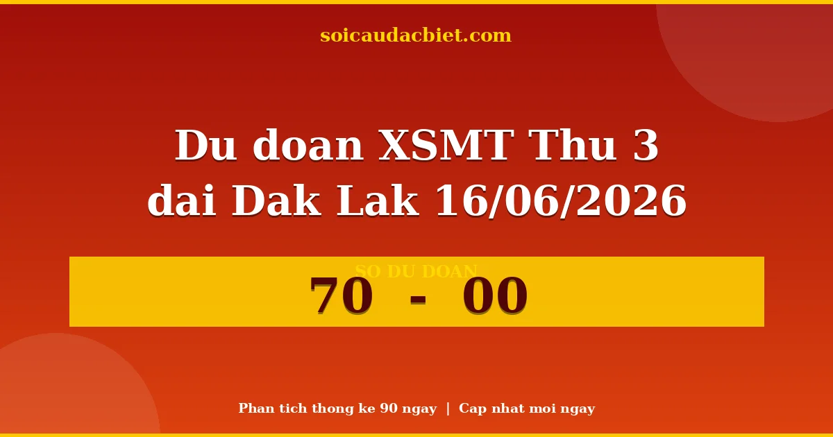 Dự đoán XSMT Thứ 3 đài Đắk Lắk 16/06 chuẩn xác nhất