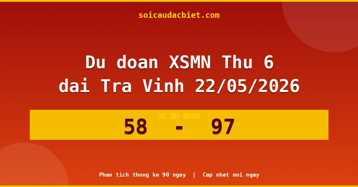 Dự đoán XSMN Thứ 6 đài Trà Vinh 22/05 chuẩn xác nhất