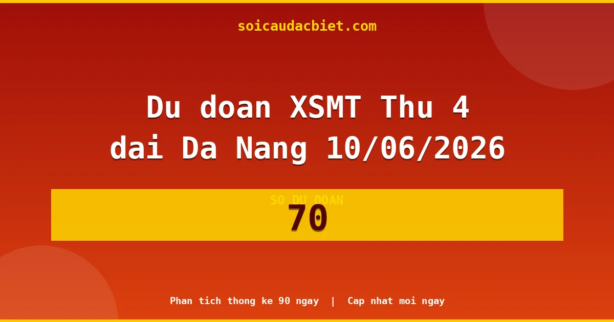 KQXS Đà Nẵng Thứ 4 10/06 — Kết quả xổ số Đà Nẵng hôm nay