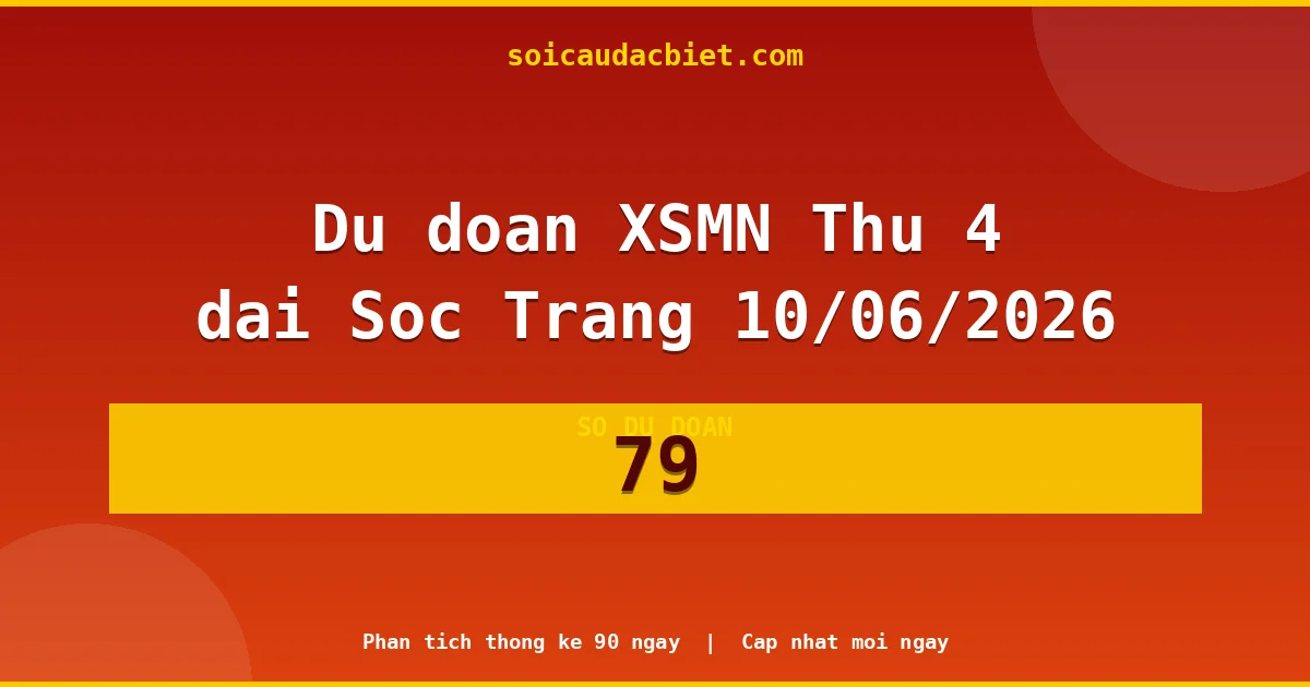 KQXS Sóc Trăng Thứ 4 10/06 — Kết quả xổ số Sóc Trăng hôm nay