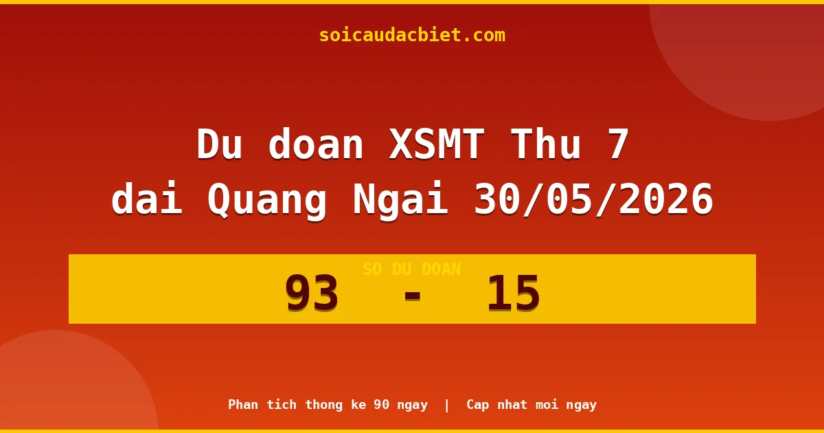 Dự đoán XSMT Thứ 7 đài Quảng Ngãi 30/05 chuẩn xác nhất