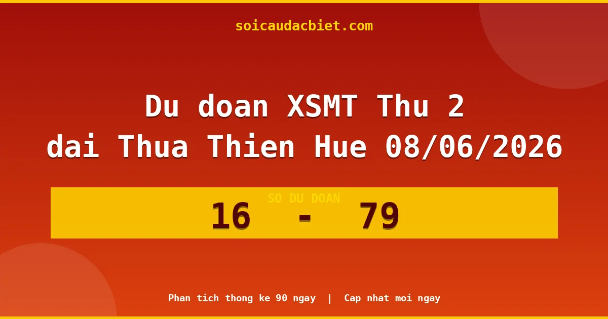 Dự đoán XSMT Thứ 2 đài Thừa Thiên Huế 08/06 chuẩn xác nhất