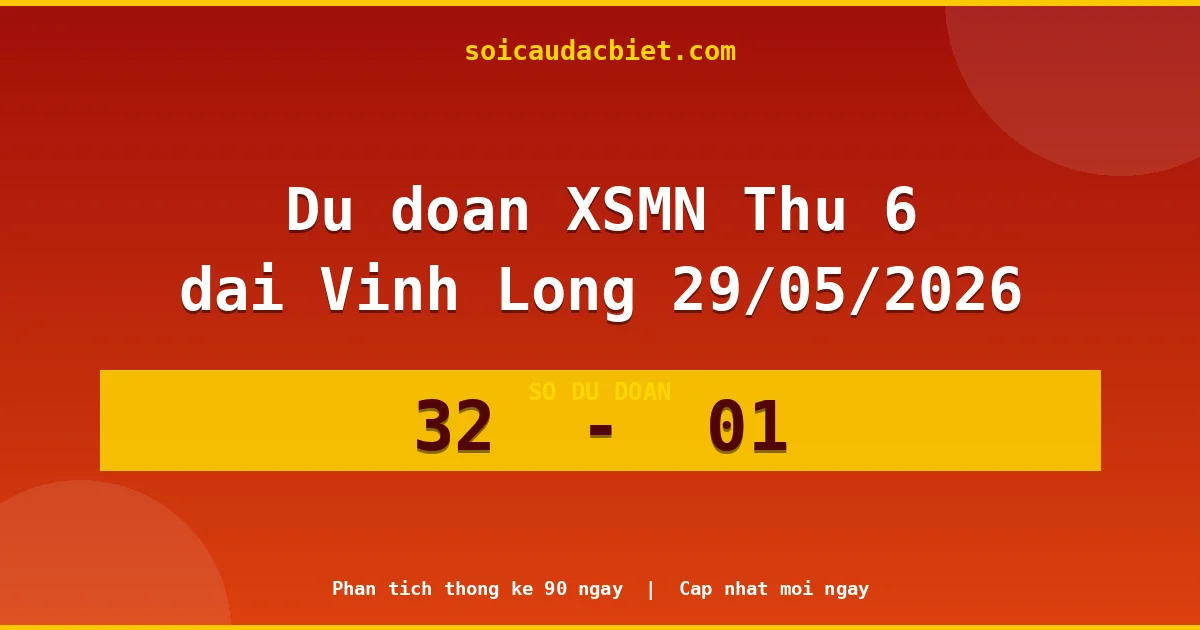 Dự đoán XSMN Thứ 6 đài Vĩnh Long 29/05 chuẩn xác nhất