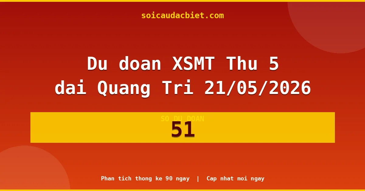 KQXS Quảng Trị Thứ 5 21/05 — Kết quả xổ số Quảng Trị hôm nay