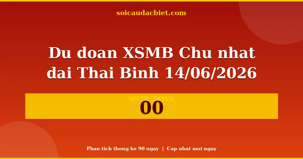 KQXS Thái Bình Chủ nhật 14/06 — Kết quả xổ số Thái Bình hôm nay