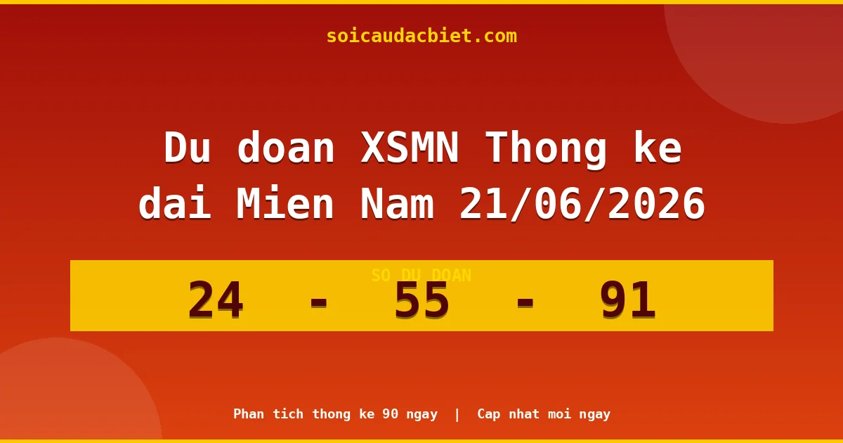 Thống kê lô gan Miền Nam hôm nay 21/06 — Lô về chưa về lâu nhất