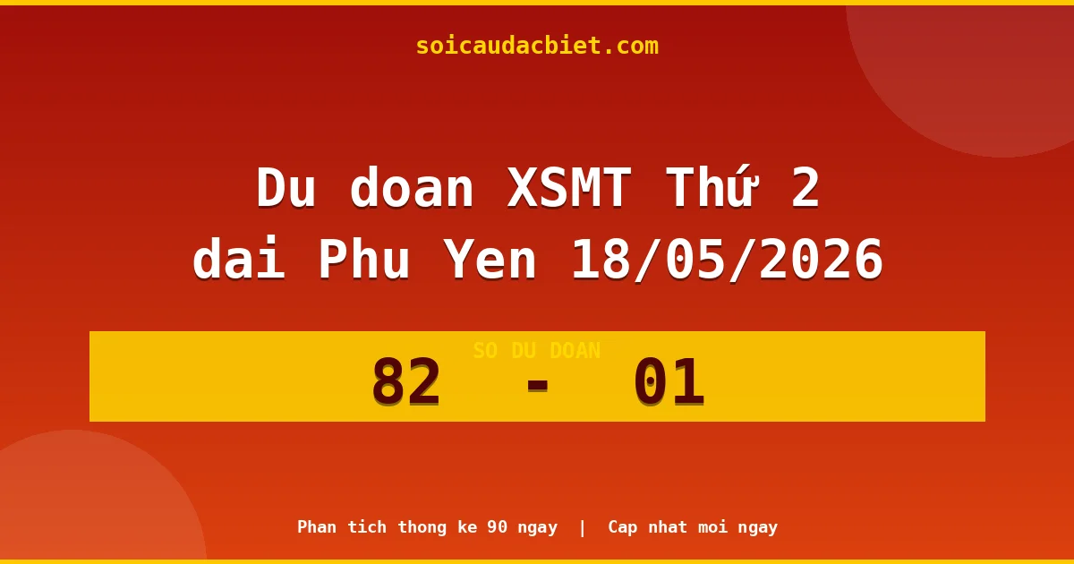 Dự đoán XSMT Thứ 2 đài Phú Yên 18/05 chuẩn xác nhất