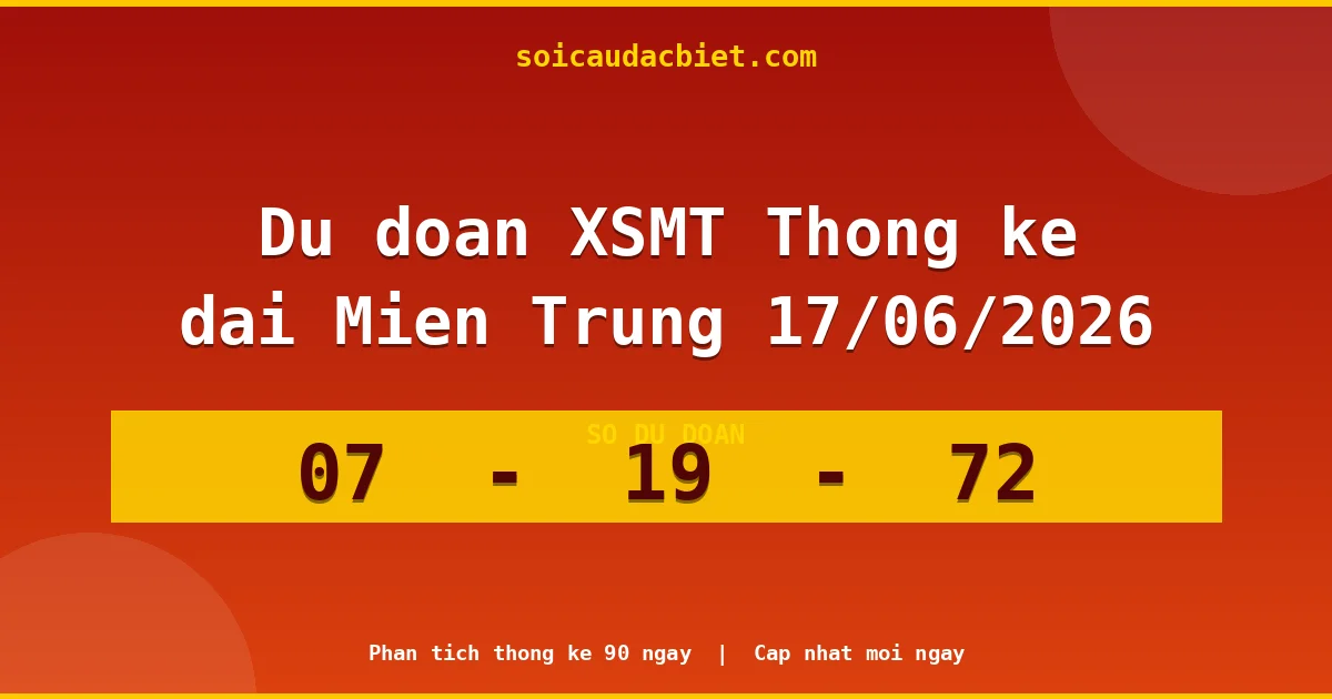 Thống kê lô gan Miền Trung hôm nay 17/06 — Lô về chưa về lâu nhất