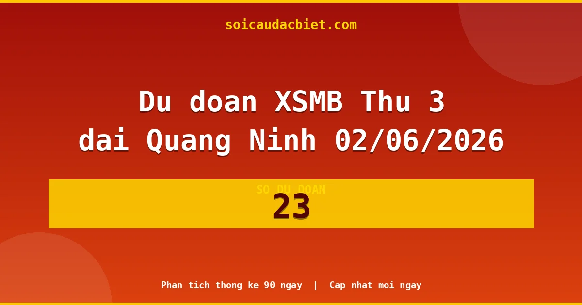 KQXS Quảng Ninh Thứ 3 02/06 — Kết quả xổ số Quảng Ninh hôm nay