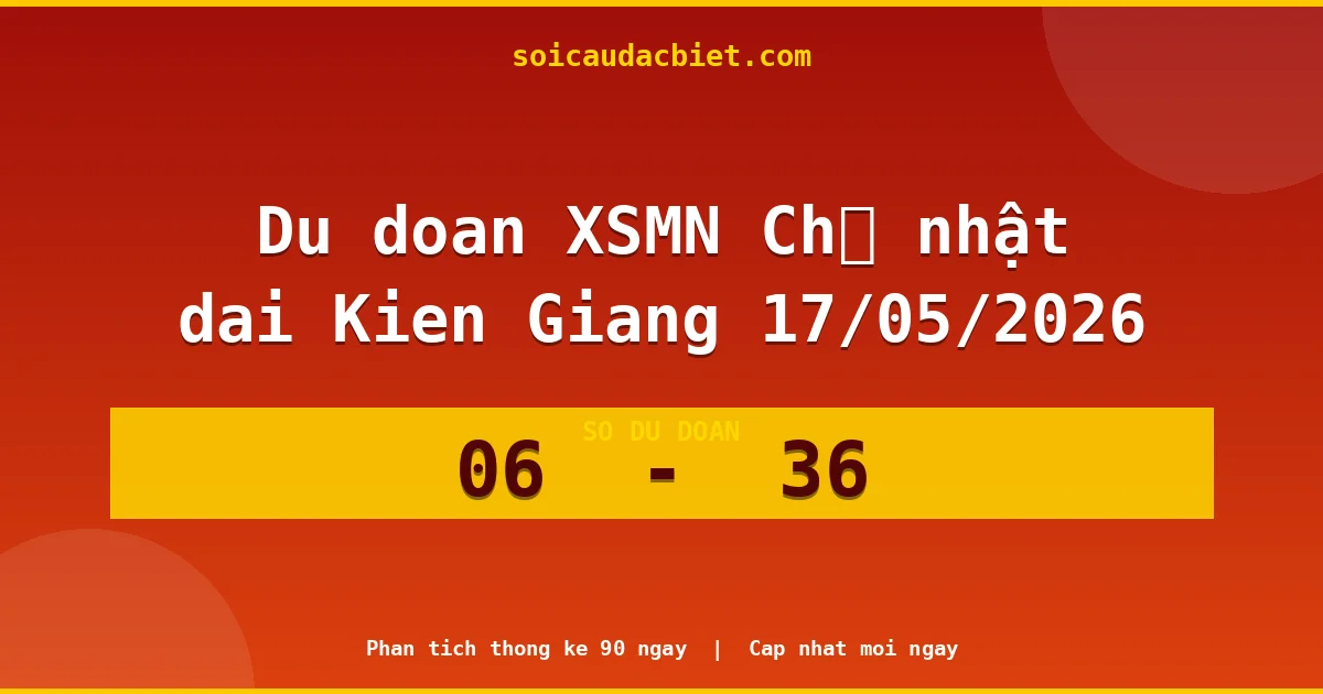 Dự đoán XSMN Chủ nhật đài Kiên Giang 17/05 chuẩn xác nhất