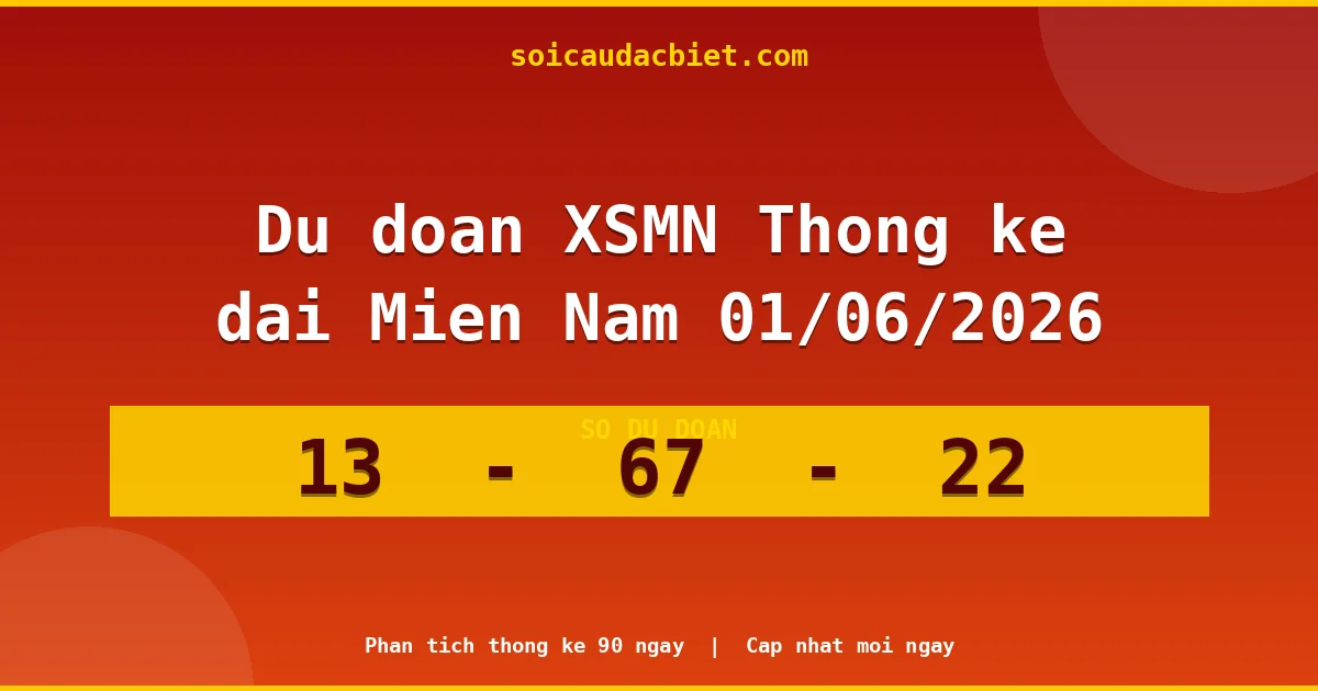 Thống kê lô gan Miền Nam hôm nay 01/06 — Lô về chưa về lâu nhất