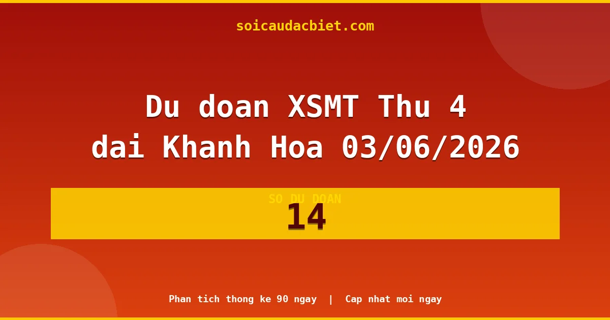KQXS Khánh Hòa Thứ 4 03/06 — Kết quả xổ số Khánh Hòa hôm nay