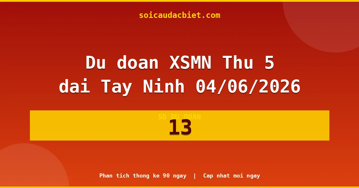 KQXS Tây Ninh Thứ 5 04/06 — Kết quả xổ số Tây Ninh hôm nay