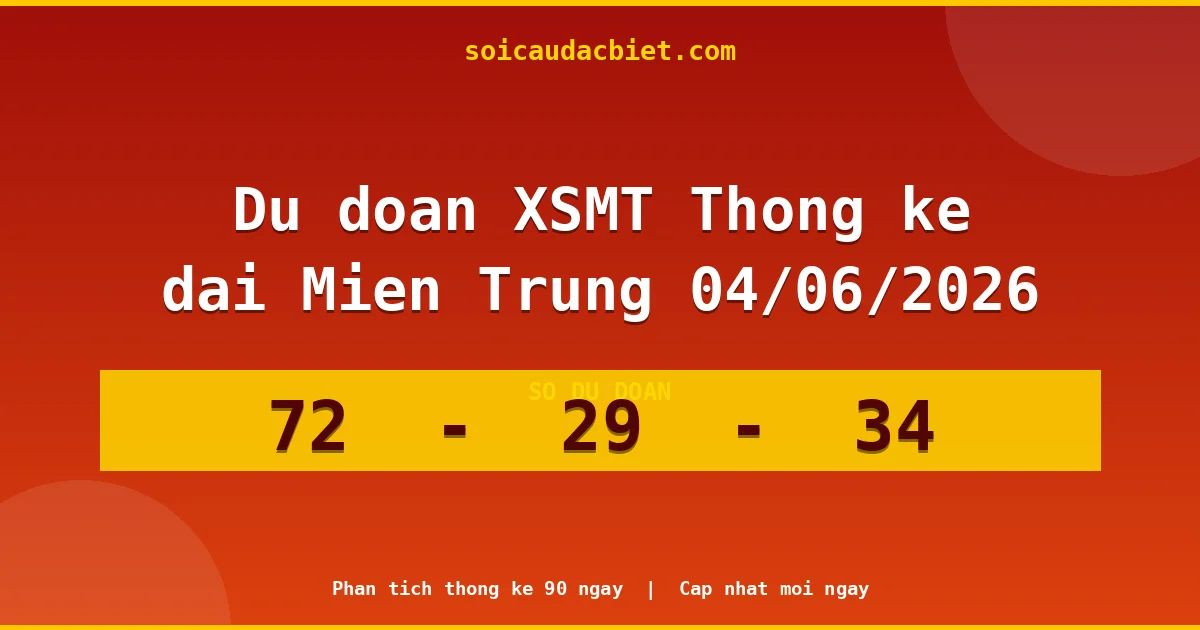 Thống kê lô gan Miền Trung hôm nay 04/06 — Lô về chưa về lâu nhất