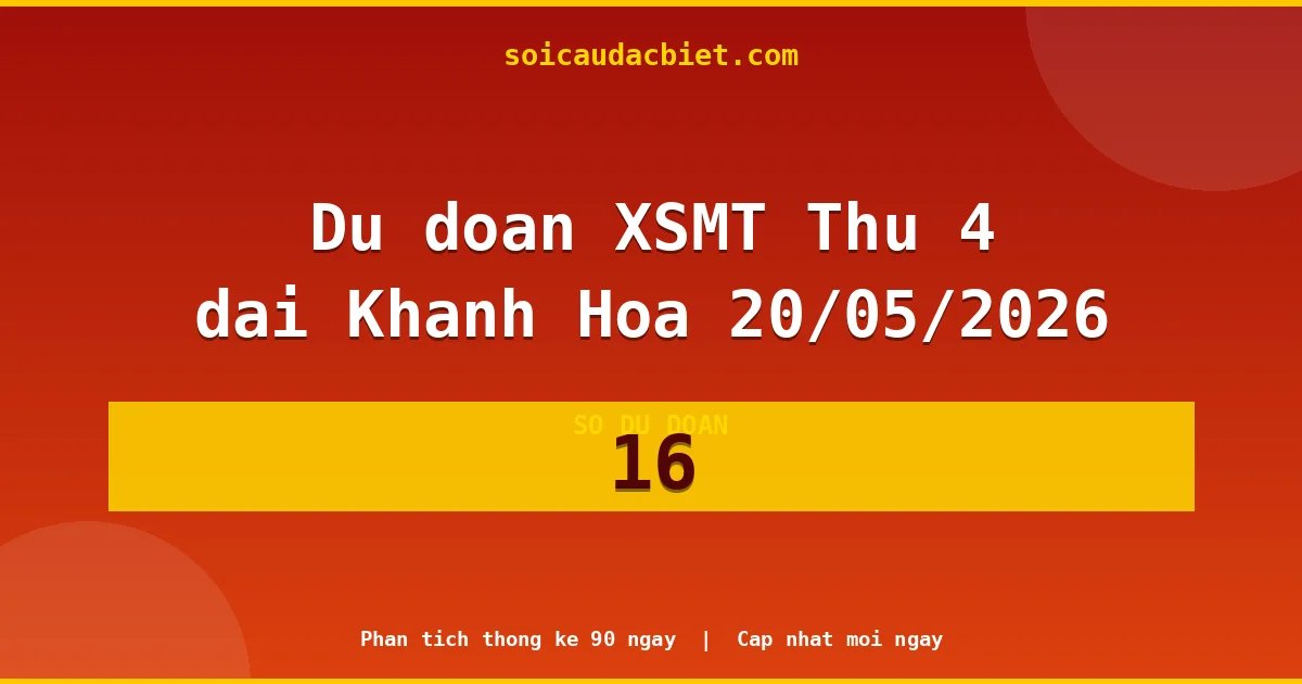 KQXS Khánh Hòa Thứ 4 20/05 — Kết quả xổ số Khánh Hòa hôm nay